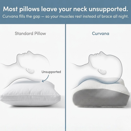 Comparison of a standard pillow and Curvana cervical neck pillow showing neck support.