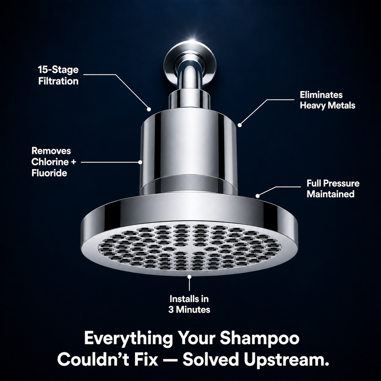 Clariva™ Hard Water Shower Filter