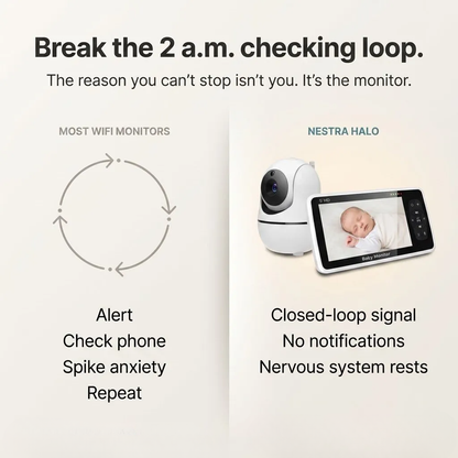 Nestra™ Halo Baby Monitor