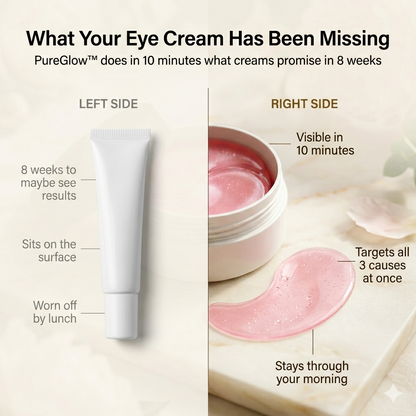 PureGlow™ Collagen Eye Patches