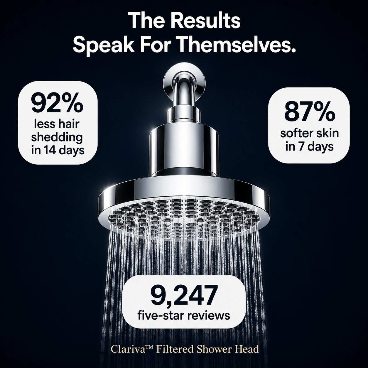 Clariva™ Hard Water Shower Filter