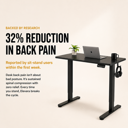 Elevara™ Standing Desk